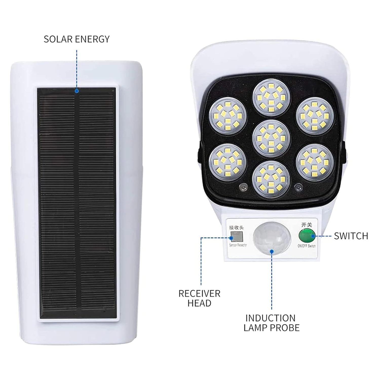 Outdoor Motion Sensor Solar Lights 2000 Lumens 77 Leds Spotlight With Remote Controller
